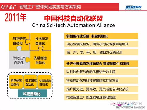 智慧工廠轉(zhuǎn)型之路 從頂層設計到實施落地的整體規(guī)劃與協(xié)同服務