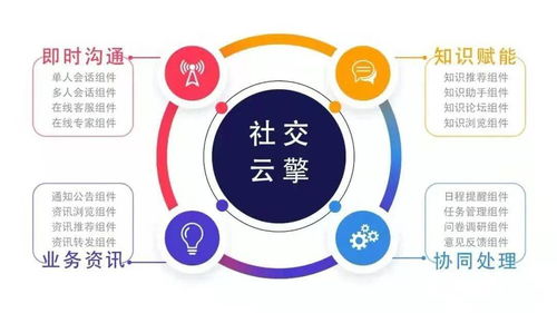 遠光軟件雙喜臨門，榮膺2021中國數字化轉型與創新評選兩大殊榮